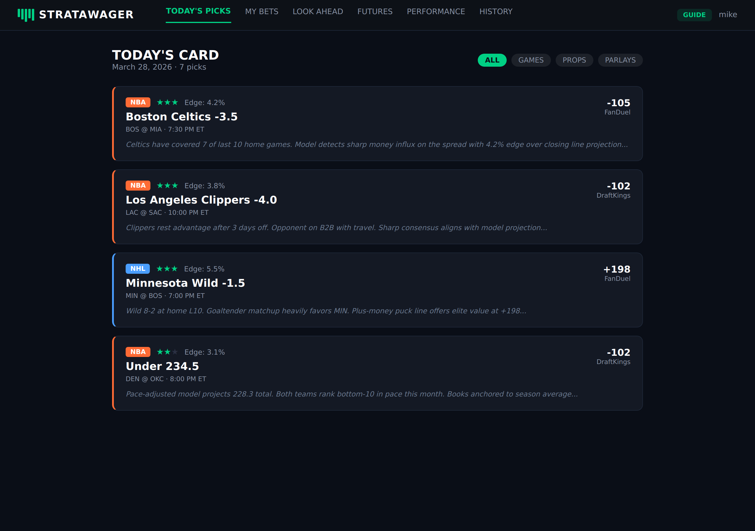 StrataWager daily pick card